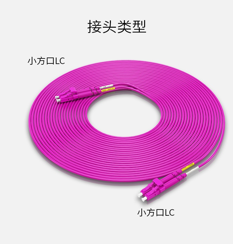 750PX--LC-LC光纖跳線_12.jpg